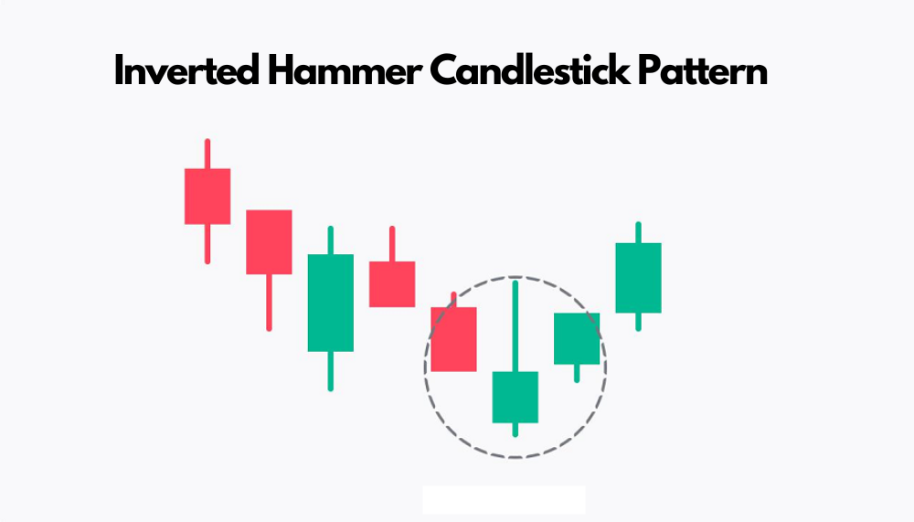 Inverted Hammer Candlestick Pattern