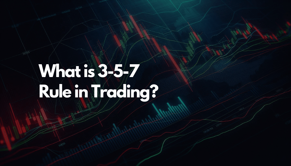 3-5-7 rule in trading